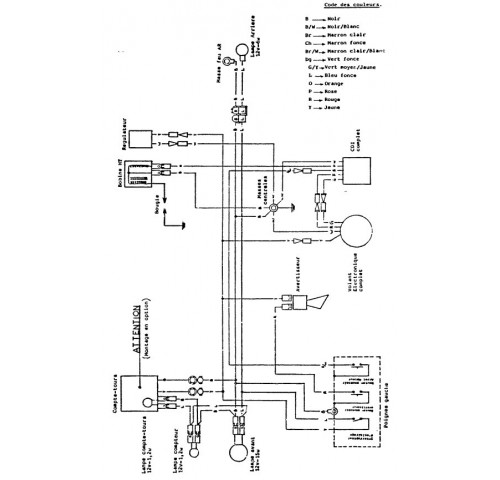 SCHEMA DE BRANCHEMENT
