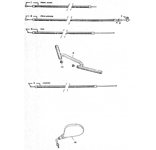 GUIDON - COMMANDES