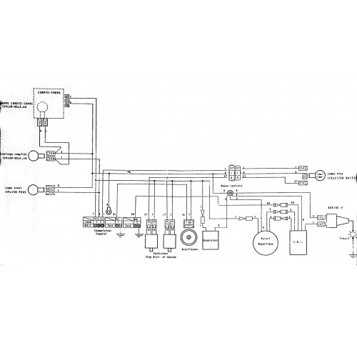 SCHEMA DE BRANCHEMENT