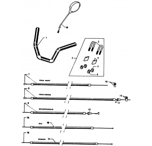 GUIDON - COMMANDES