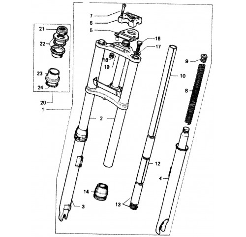 FOURCHE TELESCOPIQUE