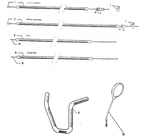COMMANDES