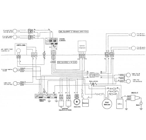 SCHEMA DE BRANCHEMENT