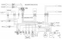 SCHEMA