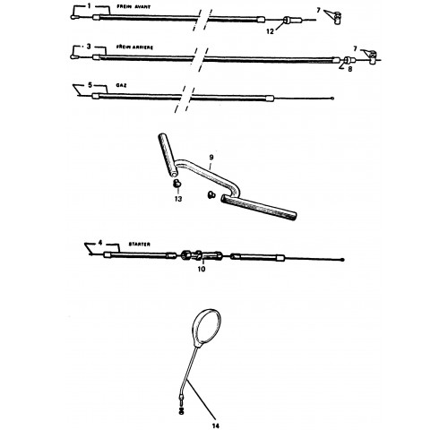 COMMANDES