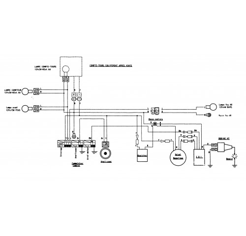 SCHEMA DE BRANCHEMENT