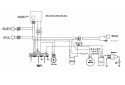 SCHEMA
