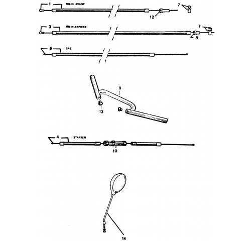 GUIDON-COMMANDES