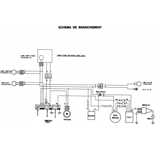 SCHEMA DE BRANCHEMENT
