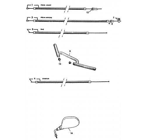 GUIDON- COMMANDES