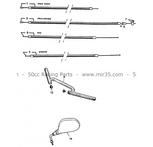 GUIDON COMMANDES