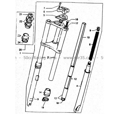 FOURCHE AVANT