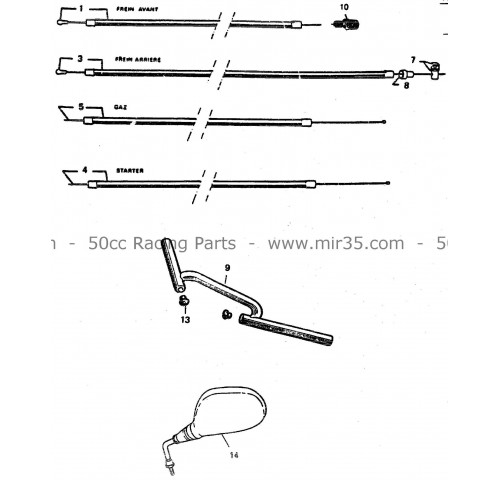 GUIDON-COMMANDES
