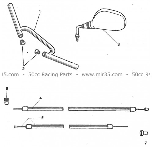 GUIDON-CABLES