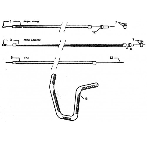 GUIDON - COMMANDES