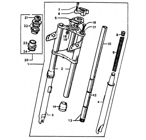 FOURCHE TELESCOPIQUE