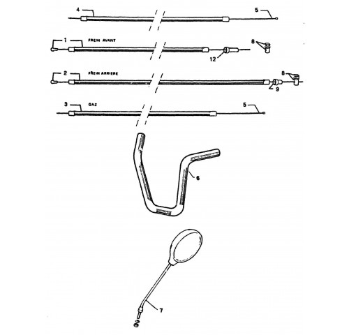 GUIDON - COMMANDES