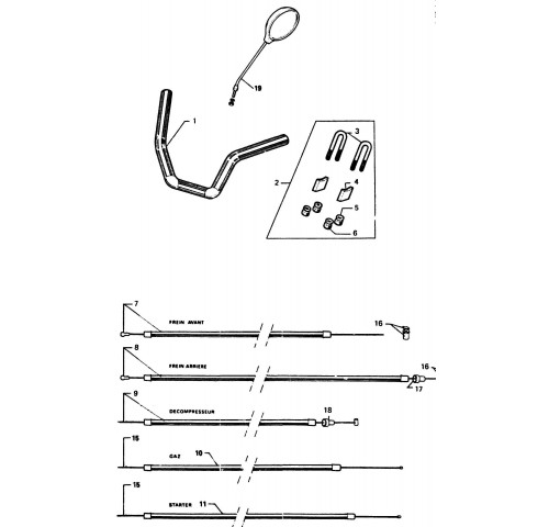 GUIDON-COMMANDES