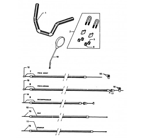 GUIDON-COMMANDES