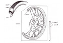 ROUE
