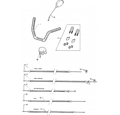 GUIDON  COMMANDES