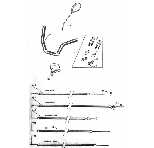 GUIDON - COMMANDES