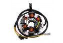 Rotor-Stator"