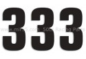 Num&eacute;ro"