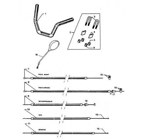 GUIDON - COMMANDES