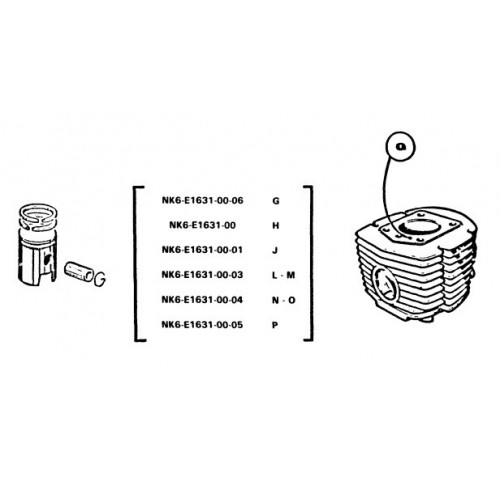 AJUSTEMENT CYLINDRE PISTON