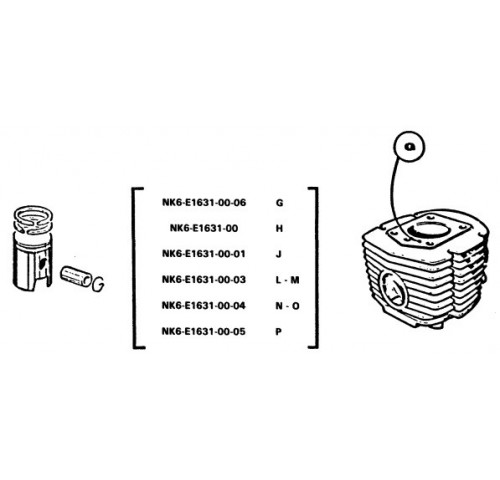 AJUSTEMENT CYLINDRE PISTON