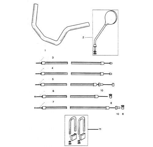 GUIDONS-COMMANDES
