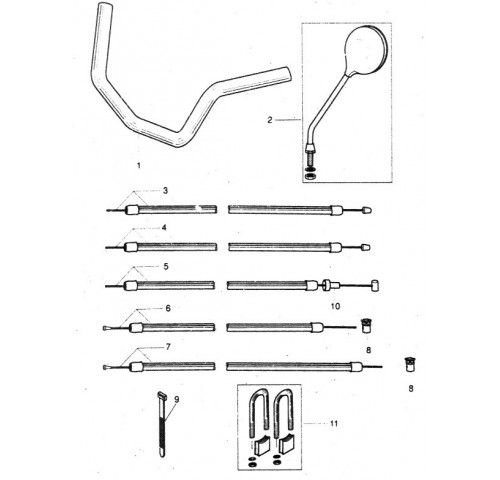 GUIDON CABLES 