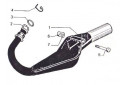 ECHAPPEMENT