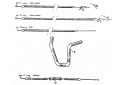 COMMANDES
