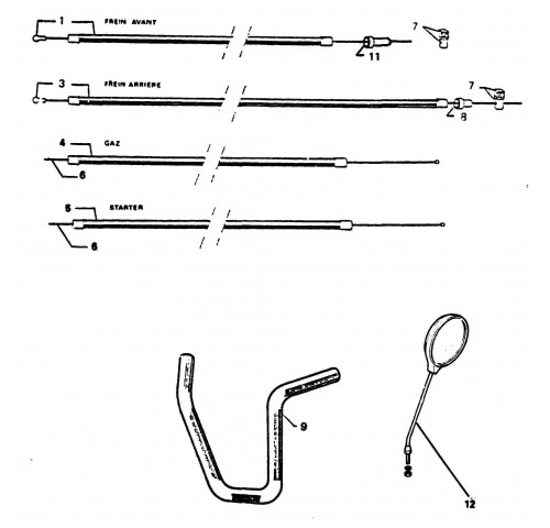COMMANDES 