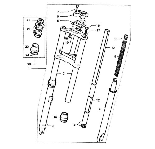 FOURCHE TELESCOPIQUE