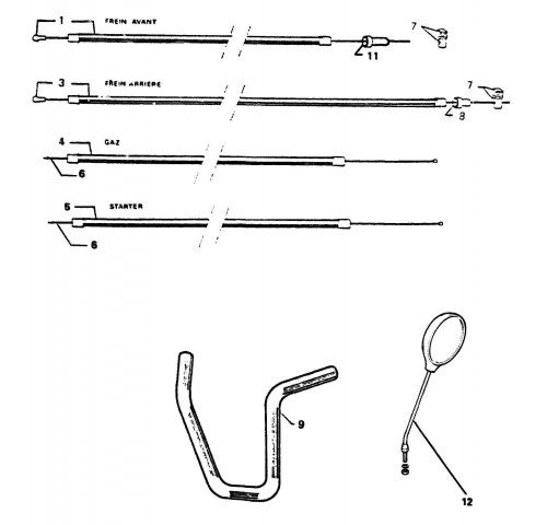 COMMANDES