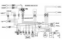 SCHEMA