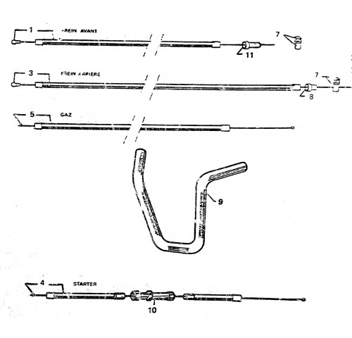 COMMANDES 