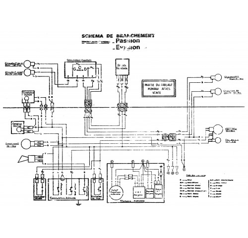 SCHEMA DE BRANCHEMENT 