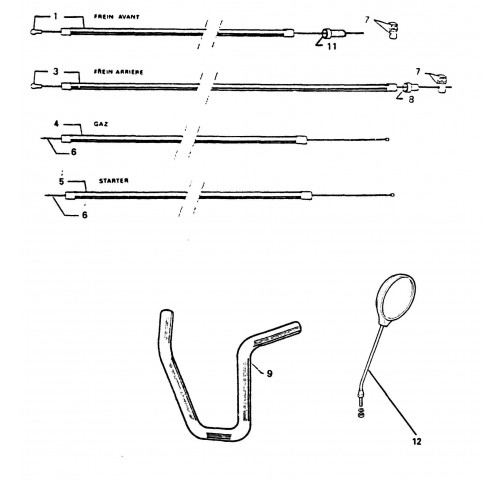 COMMANDES