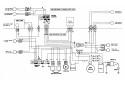 SCHEMA