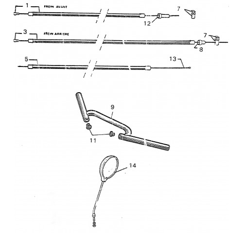 GUIDON CABLES