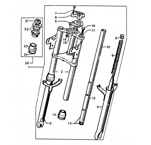 FOURCHE TELESCOPIQUE
