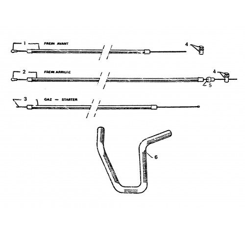 GUIDON - COMMANDES
