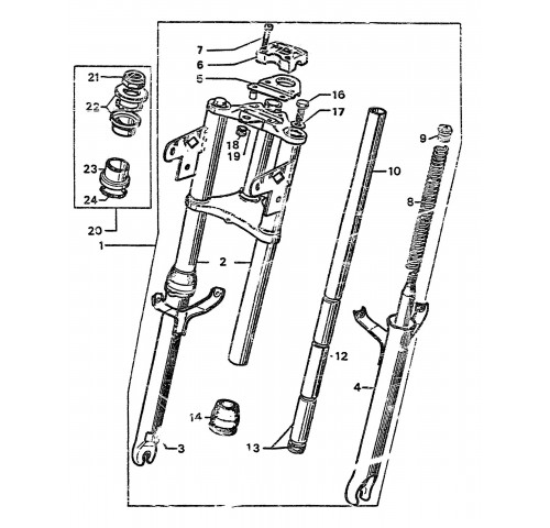 FOURCHE TELESCOPIQUE