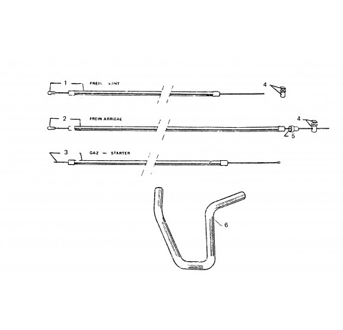 CABLES - COMMANDES