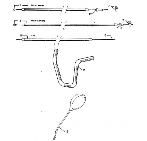 GUIDON - COMMANDES