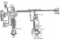 SCHEMA